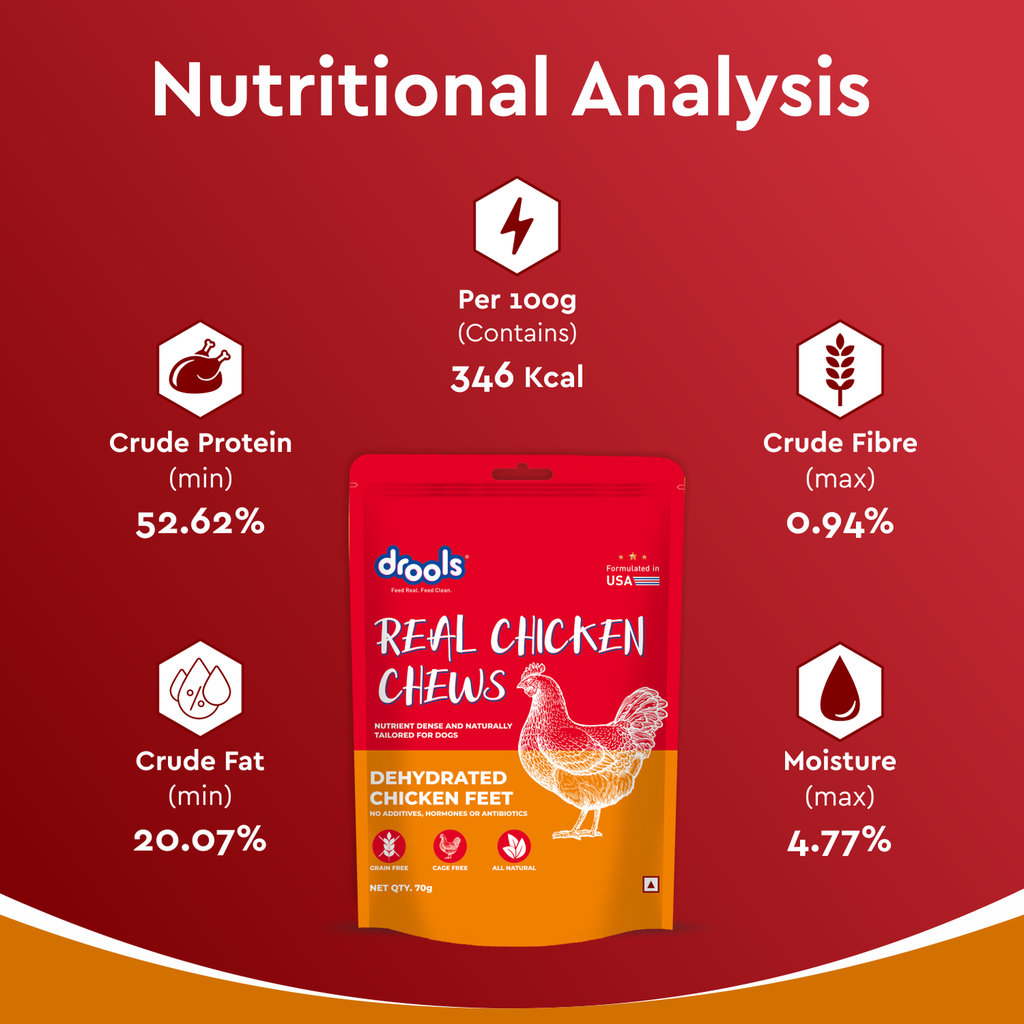 Drools Dehydrated Chicken Feet | Dry Dog Treats