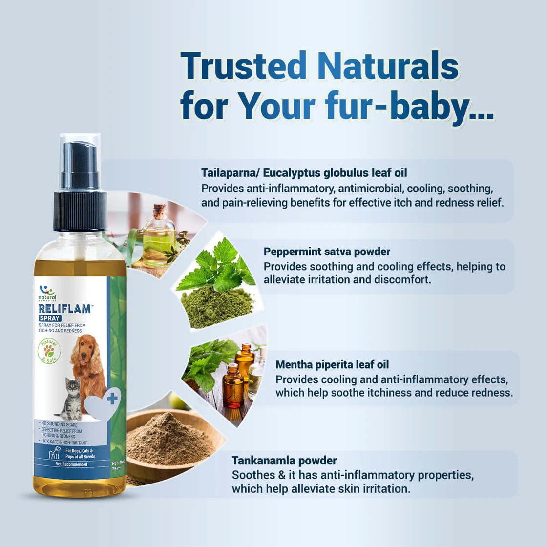 Natural Remedies Reliflam Itch Relief Spray 75ml | Pet Medicines