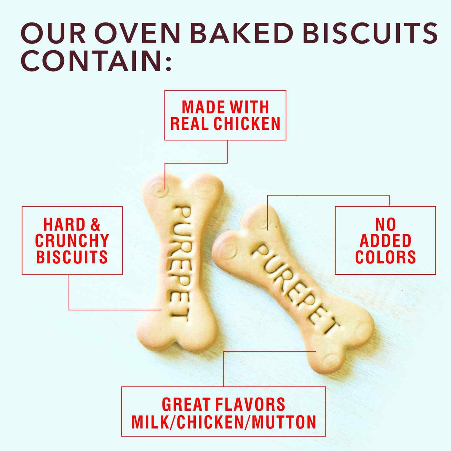 Purepet Biscuit Milk Flavour | Dry Dog Treats
