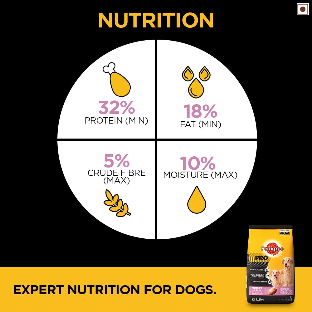 Pedigree Pro Starter | Dry Dog Food