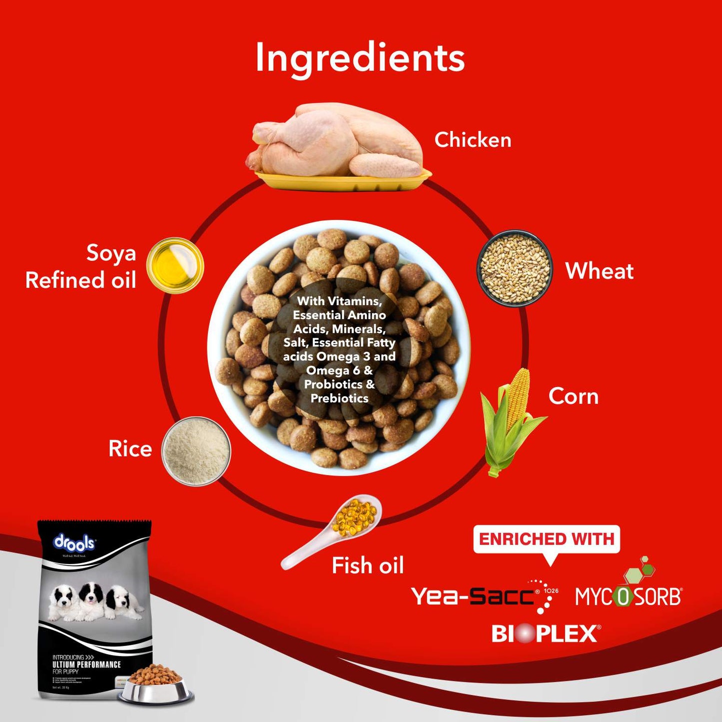 Drools Ultium Puppy | Dry Dog Food