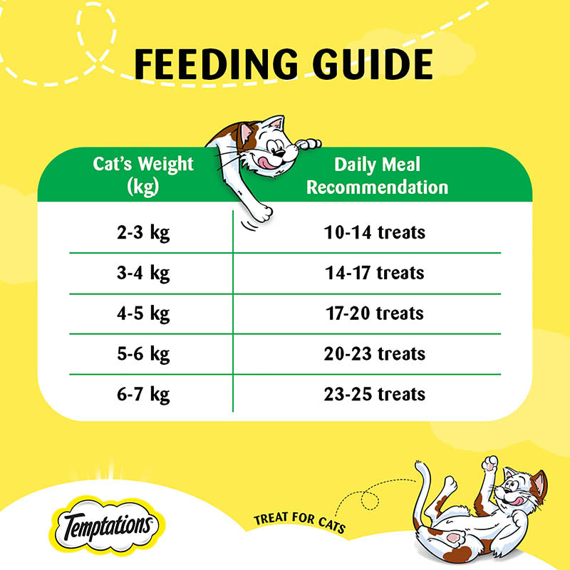 Temptation Seafood Medley | Dry Cat Treats