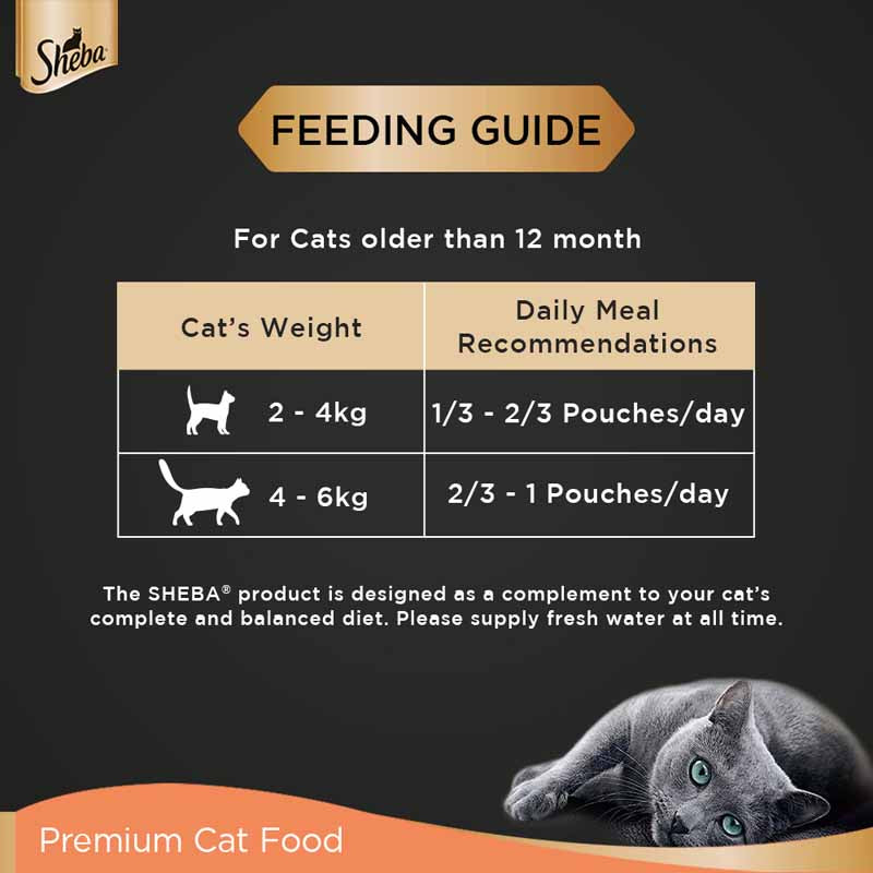 Sheba Chicken & Tuna Gravy | Wet Cat Food