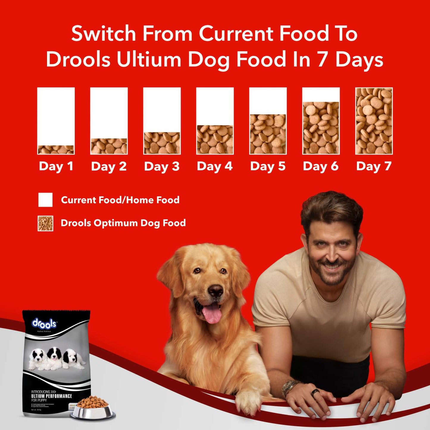 Drools Ultium Puppy | Dry Dog Food