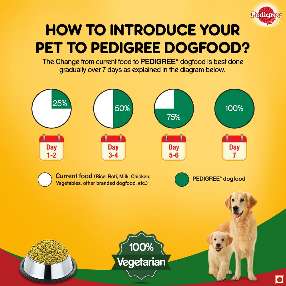 Pedigree Vegetarian Adult | Dry Dog Food