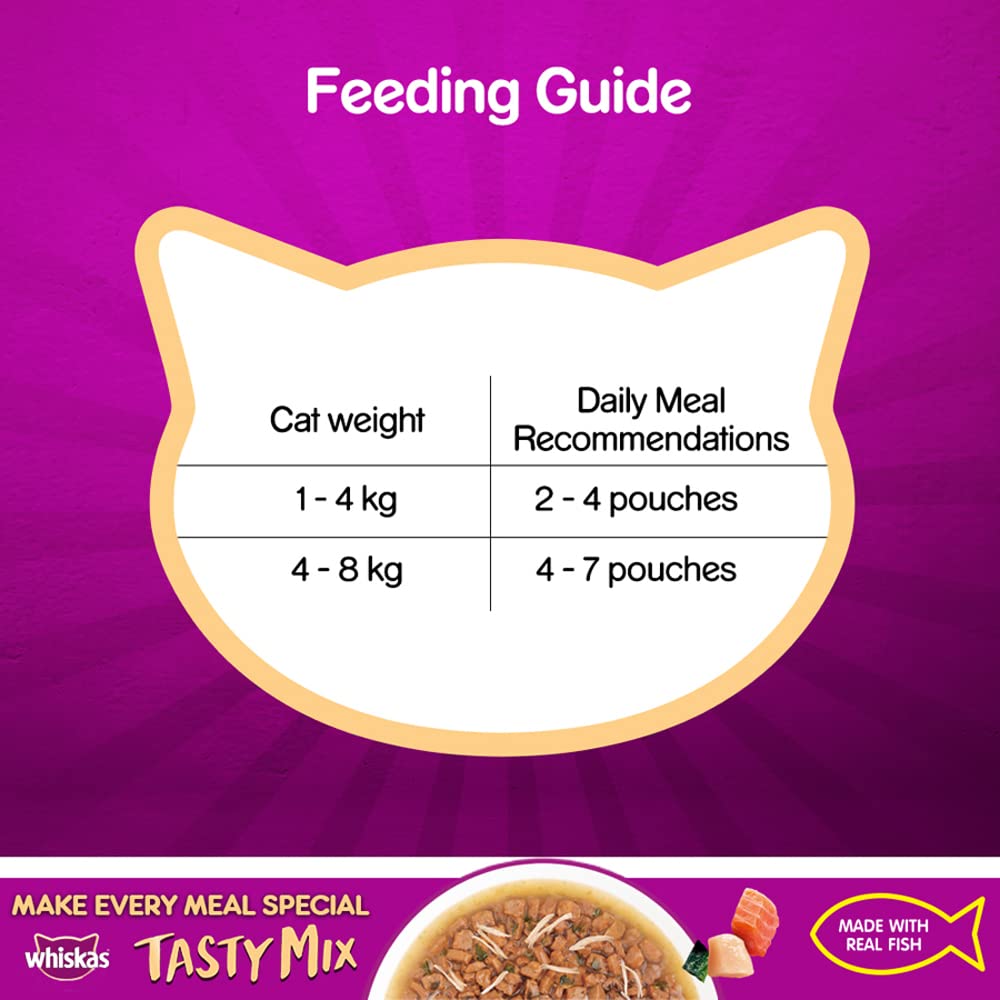 Whiskas Tasty Mix Chicken Salmon & Seaweed | Wet Cat Food