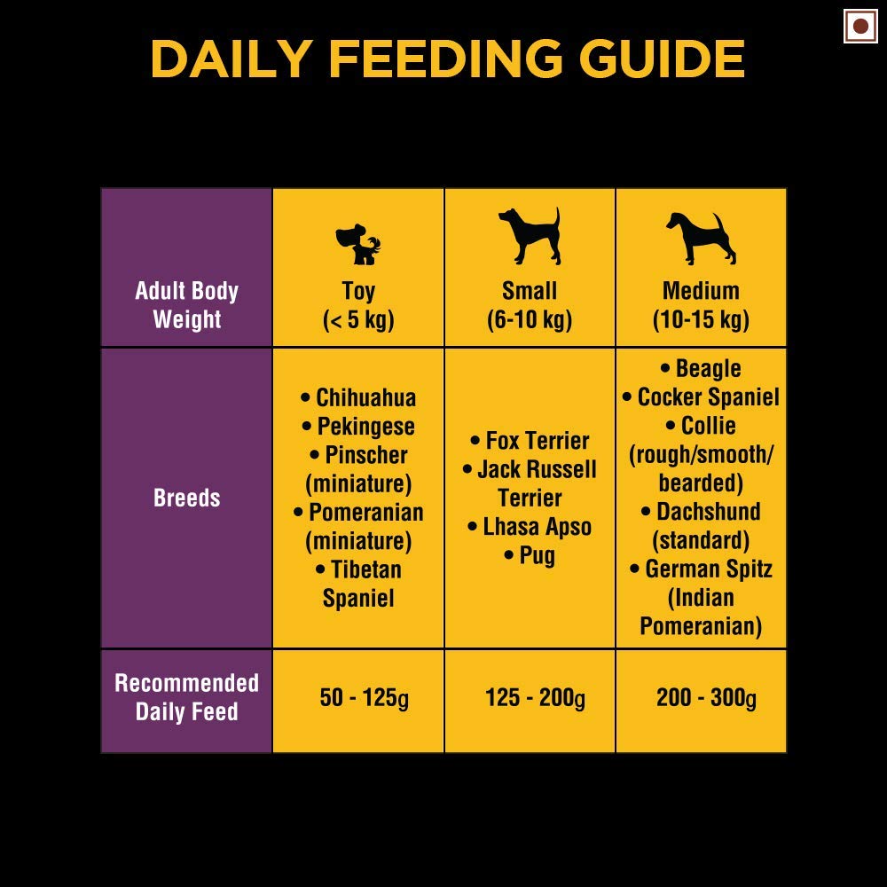 Pedigree Pro Adult Small Breed | Dry Dog Food