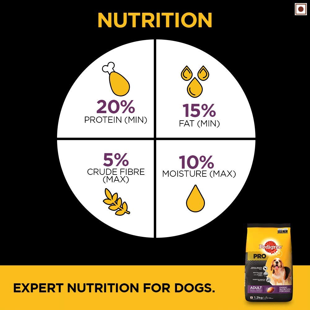 Pedigree Pro Adult Small Breed | Dry Dog Food