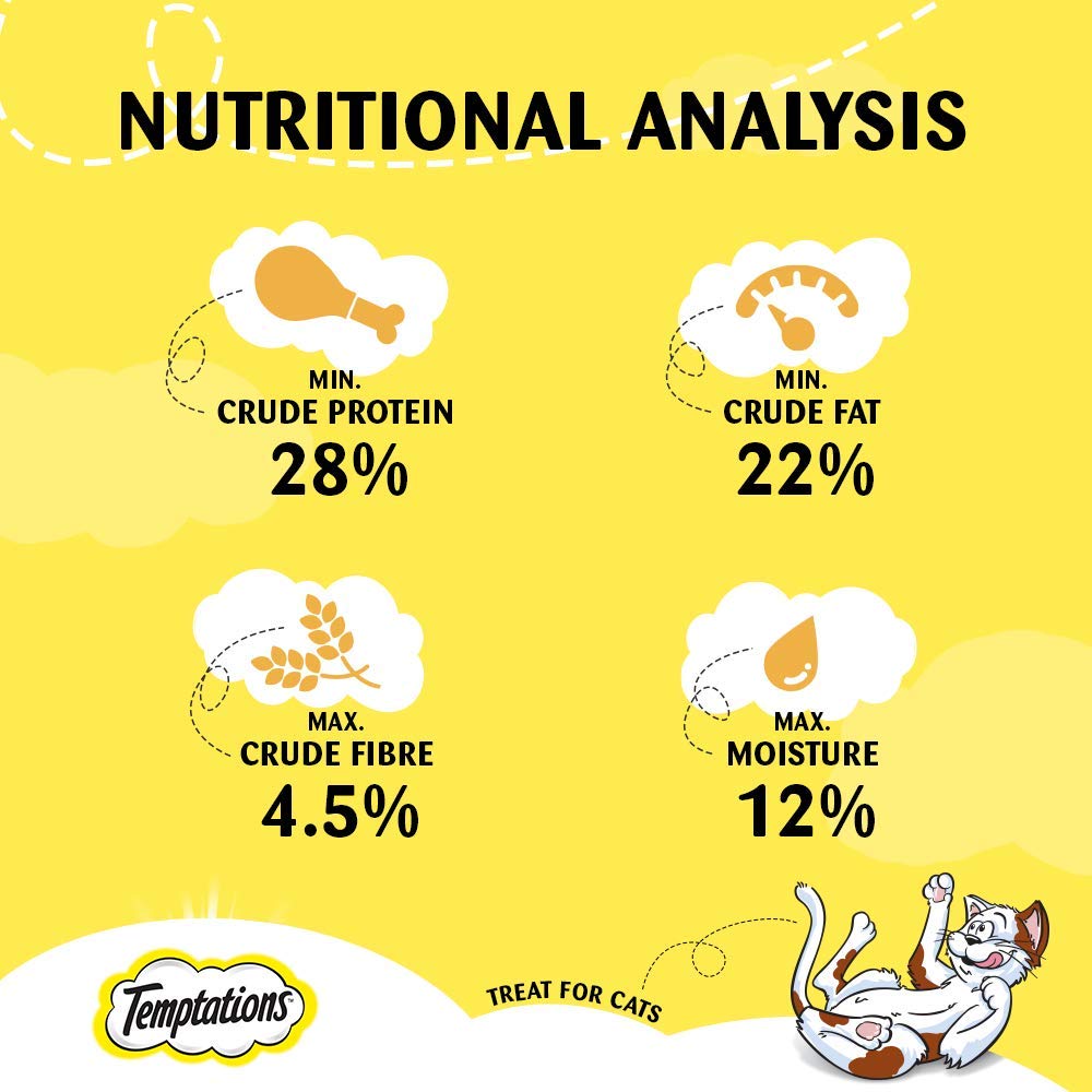 Temptations Chicken | Dry Cat Treats