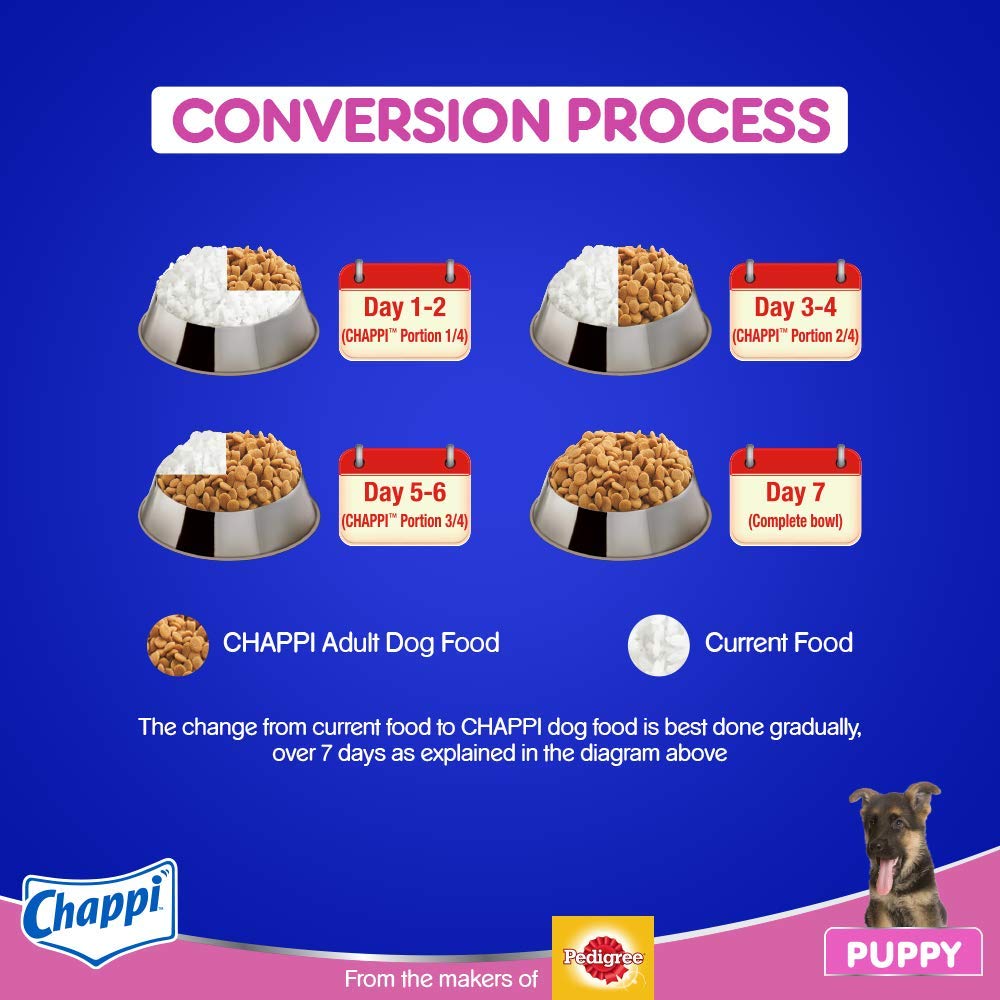 Chappi Puppy Chicken & Milk | Dry Dog Food