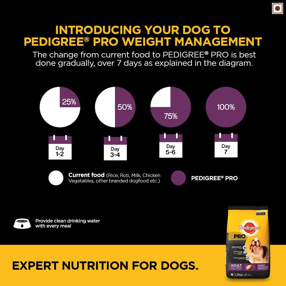 Pedigree Pro Adult Small Breed | Dry Dog Food