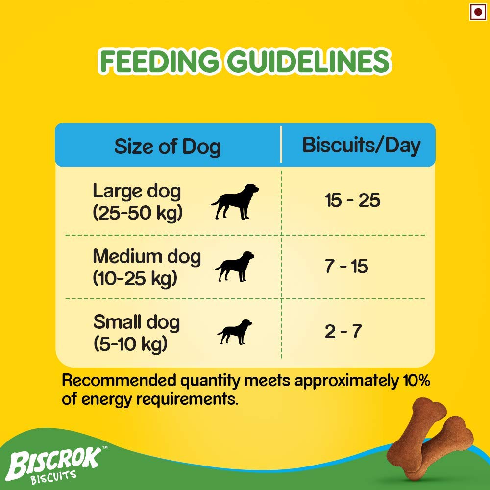 Pedigree Biscuit Chicken | Dry Dog Treats