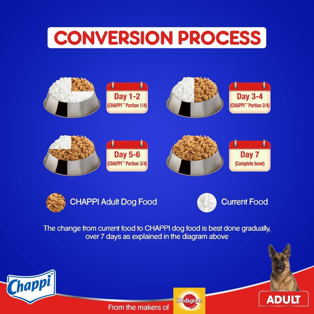 Chappi Adult Chicken & Rice | Dry Dog Food