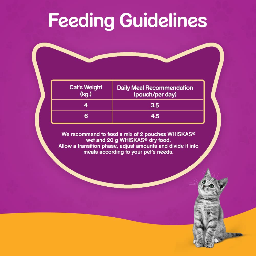 Whiskas Tuna in Jelly | Wet Cat Food