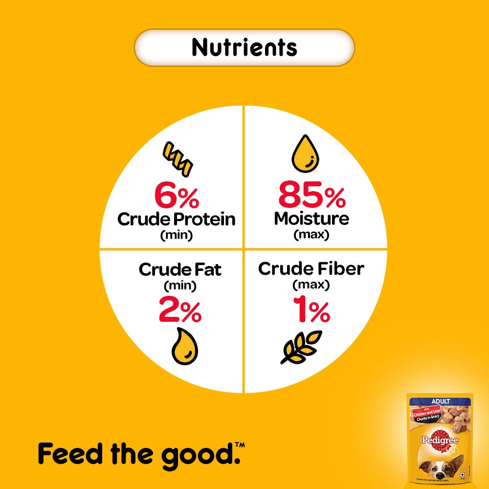 Pedigree Adult Chicken & Liver Chunks | Wet Dog Food