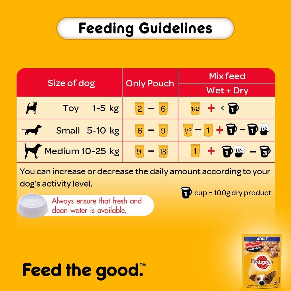 Pedigree Adult Chicken & Liver Chunks | Wet Dog Food