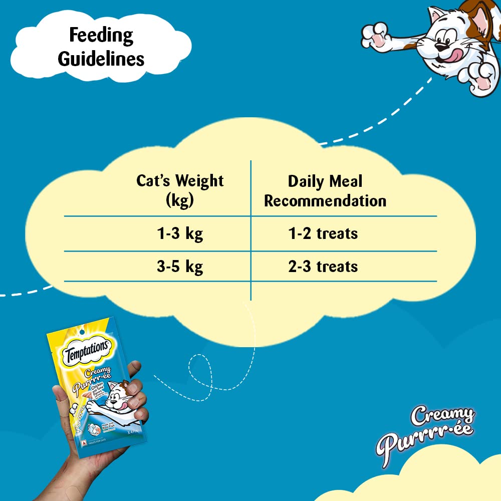 Temptation Creamy Treat Chicken & Tuna - 48 gm | Wet Cat Treats