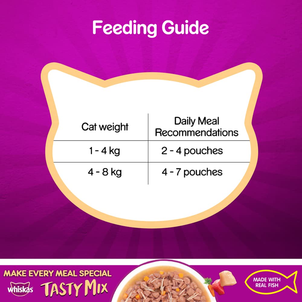 Whiskas Tasty Mix Chicken Tuna & Carrot | Wet Cat Food