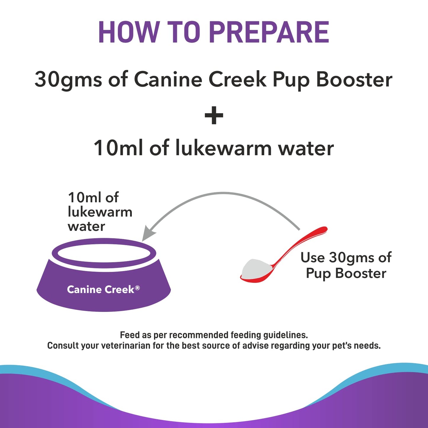 Canine Creek Pup Booster | Dog Food
