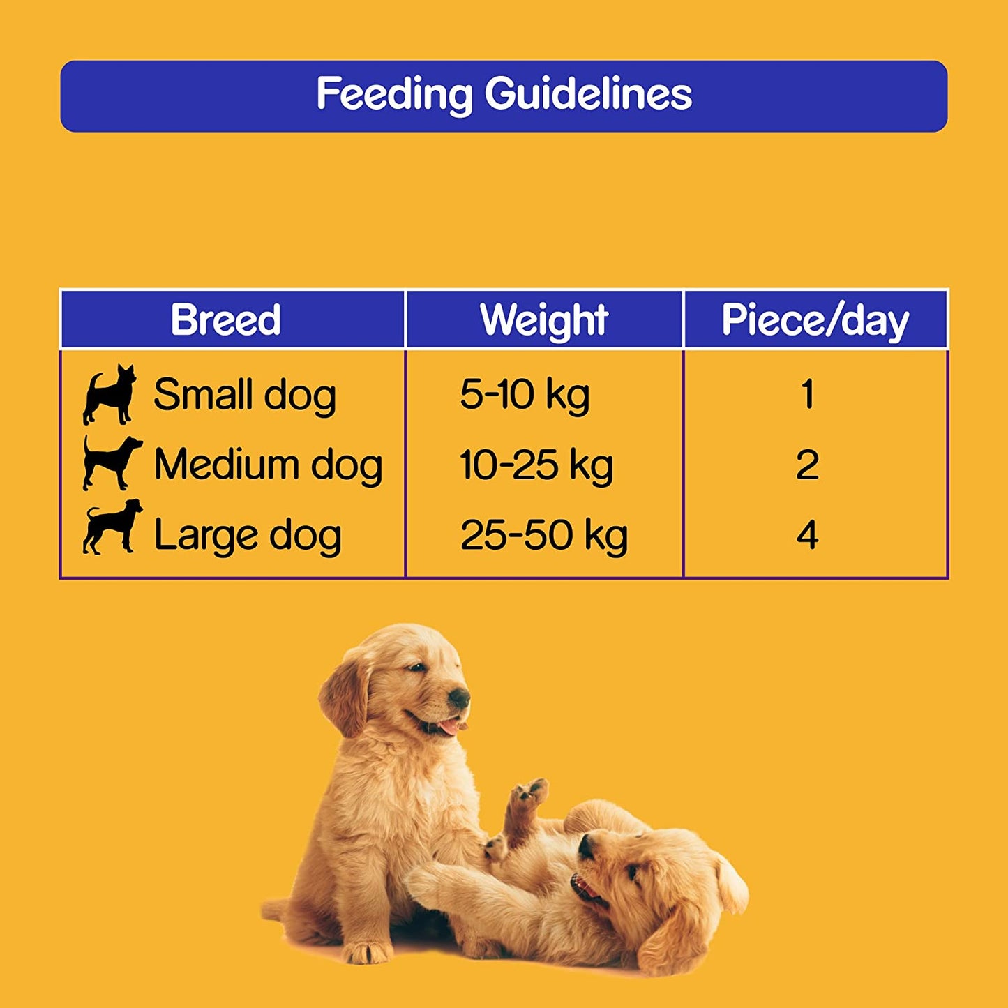 Pedigree Tasty Jerky Chicken | Dry Dog Treats