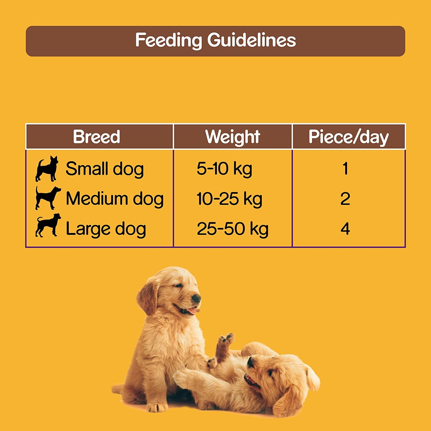 Pedigree Tasty Jerky Grilled Liver | Dry Dog Treats