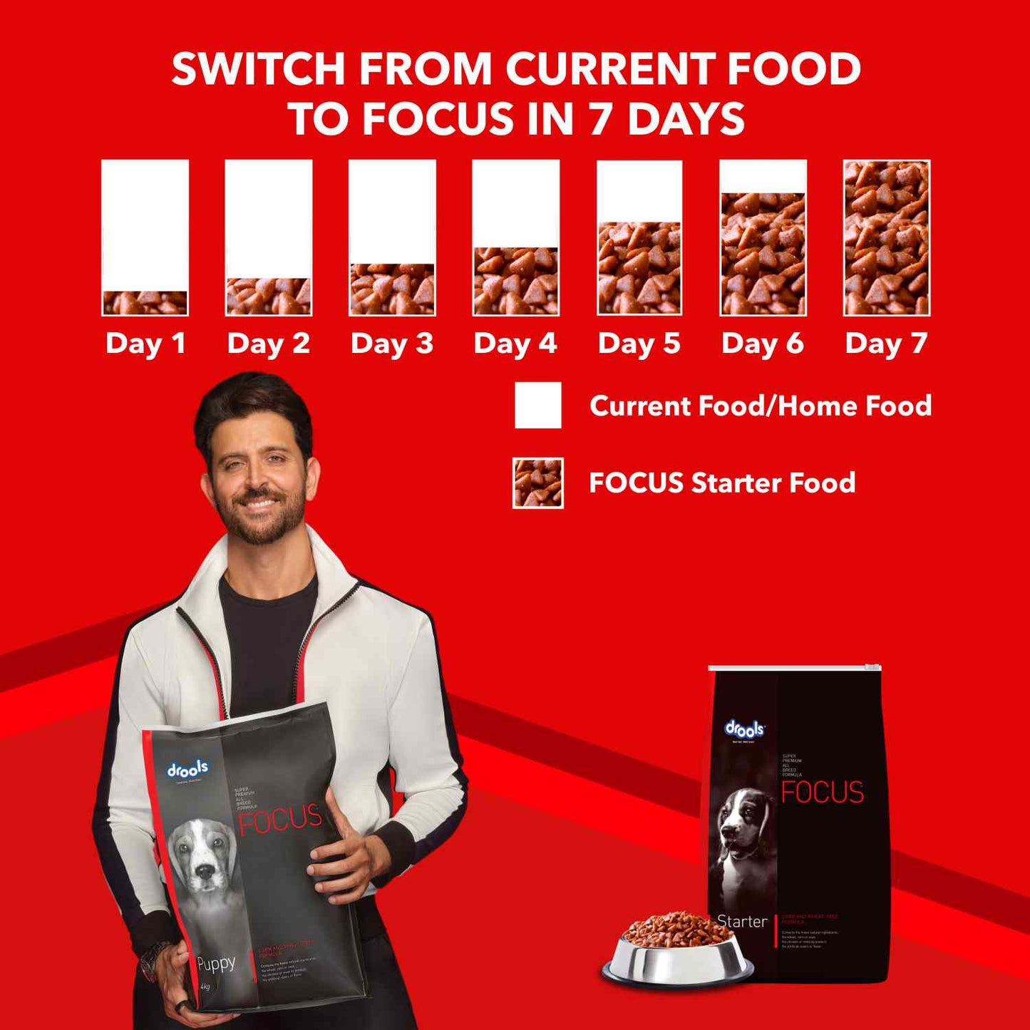 Drools Focus Starter | Dry Dog Food
