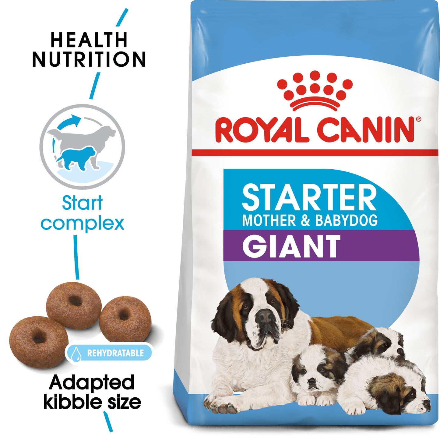 Royal Canin Giant Starter | Dry Dog Food