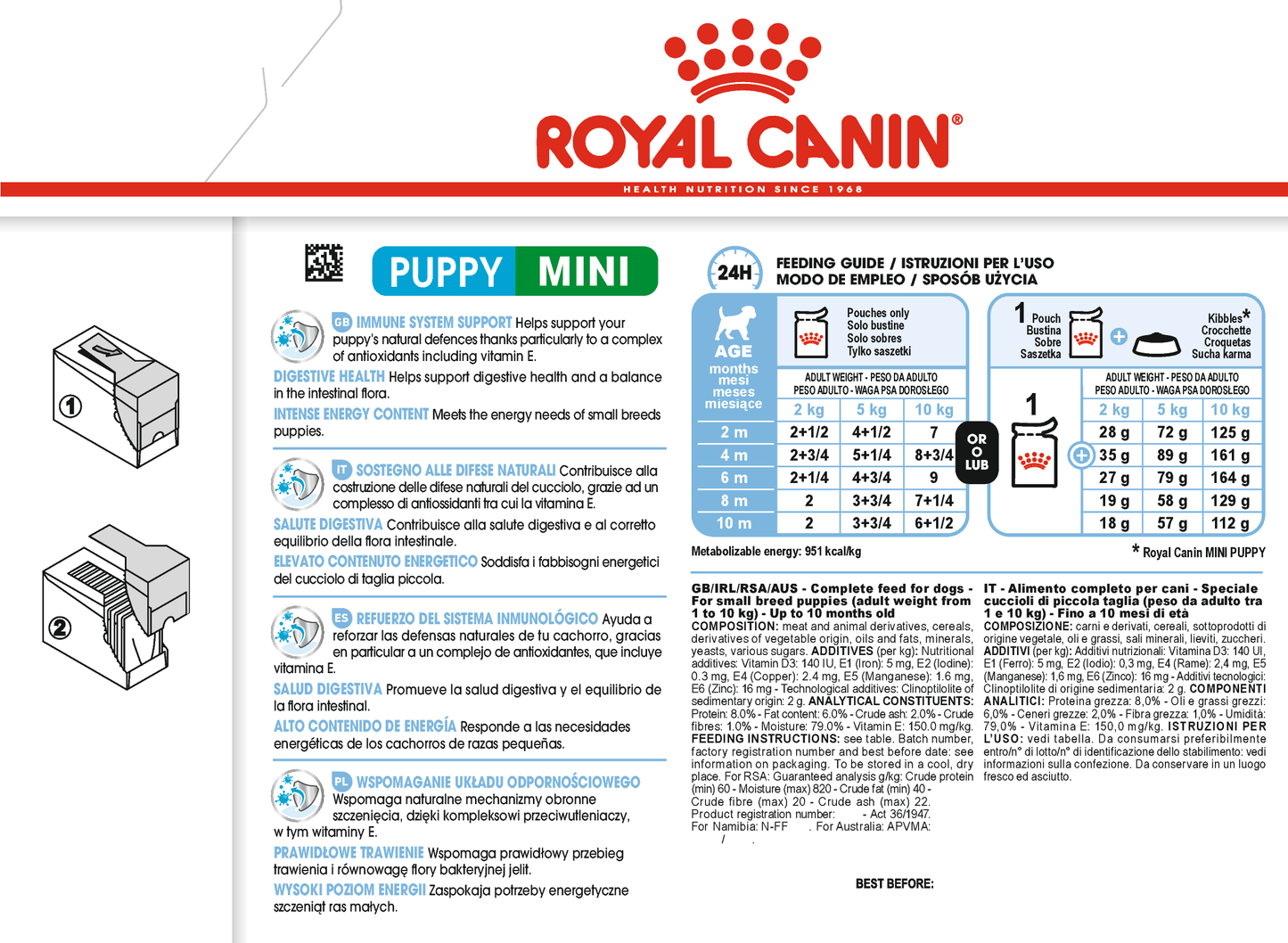 Royal Canin Mini Puppy Gravy | Wet Dog Food