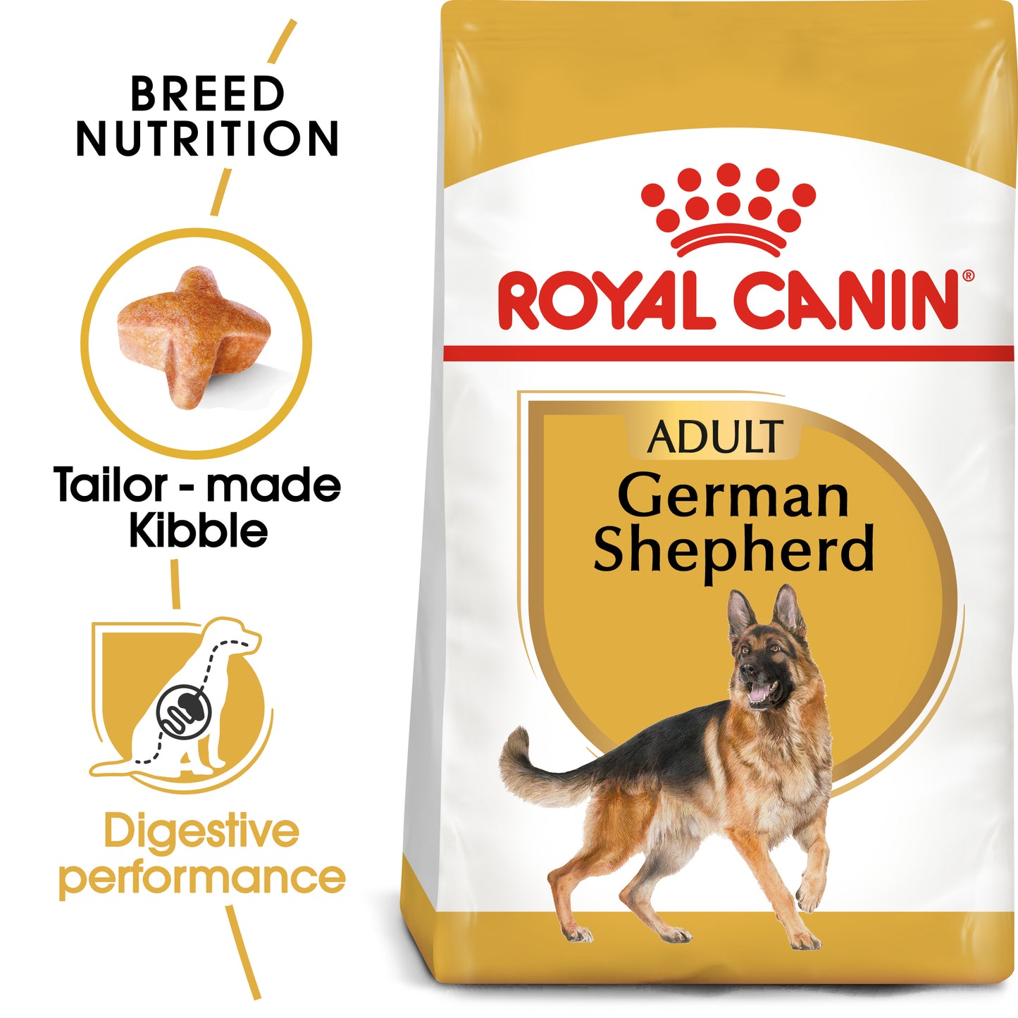 Royal Canin German Shepherd Adult | Dry Dog Food
