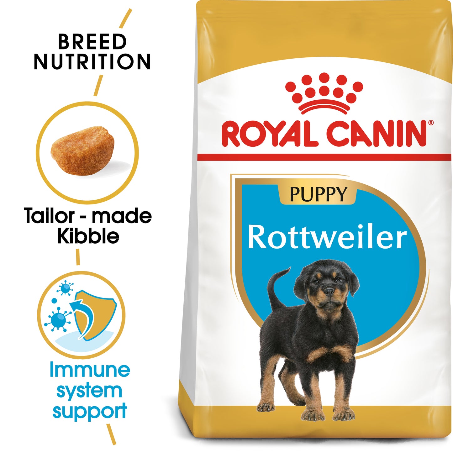 Royal Canin Rottweiler Puppy | Dry Dog Food