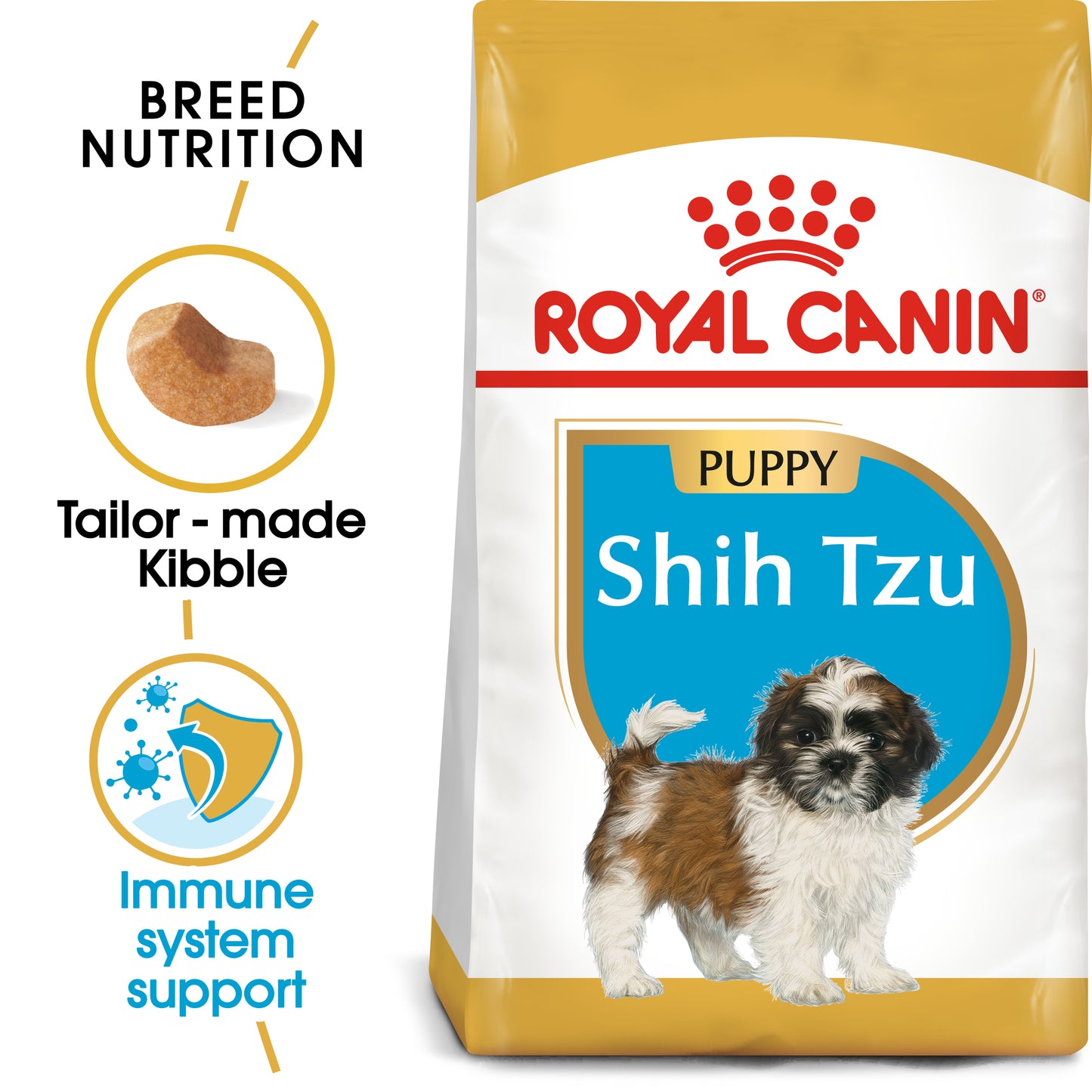 Royal Canin Shih Tzu Puppy | Dry Dog Food
