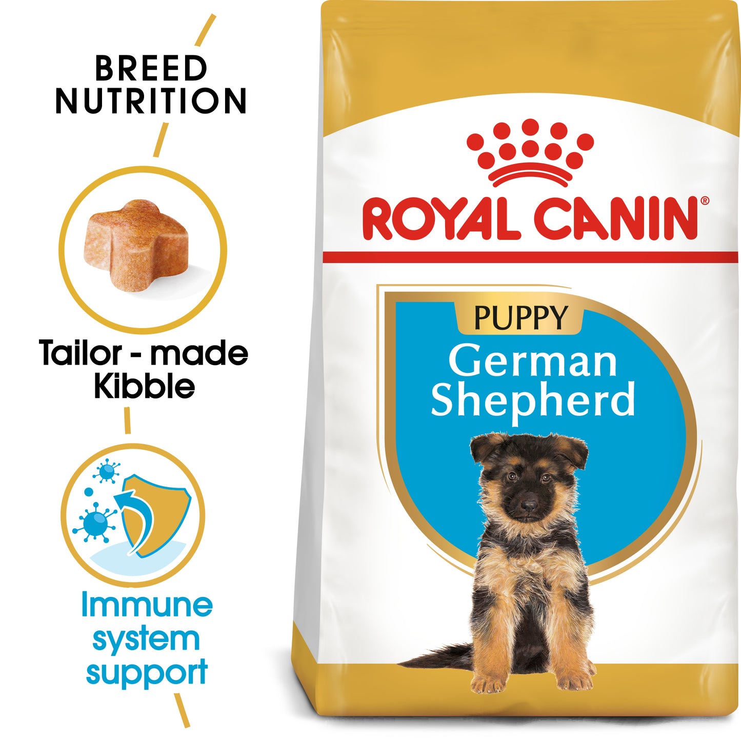 Royal Canin German Shepherd Puppy | Dry Dog Food