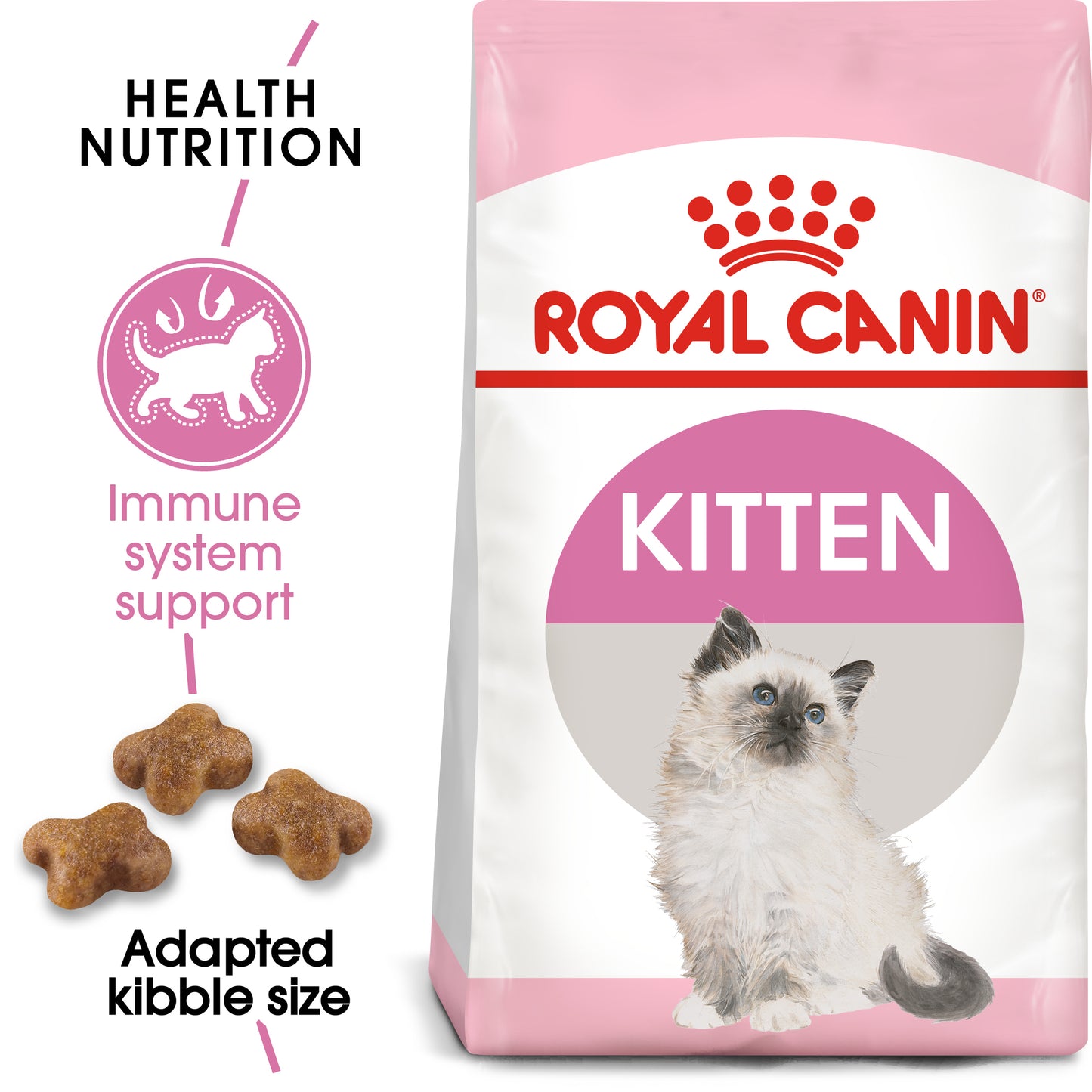 Royal Canin Kitten | Dry Cat Food