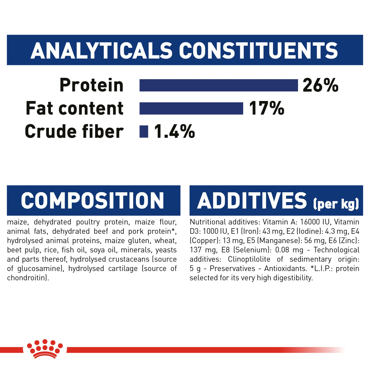 Royal Canin Maxi Adult | Dry Dog Food