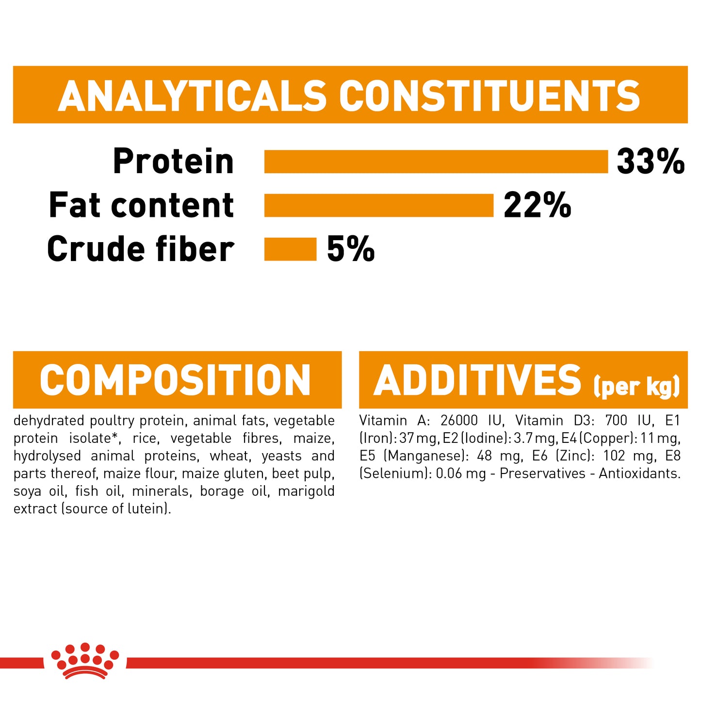 Royal Canin Hair & Skin | Dry Cat Food