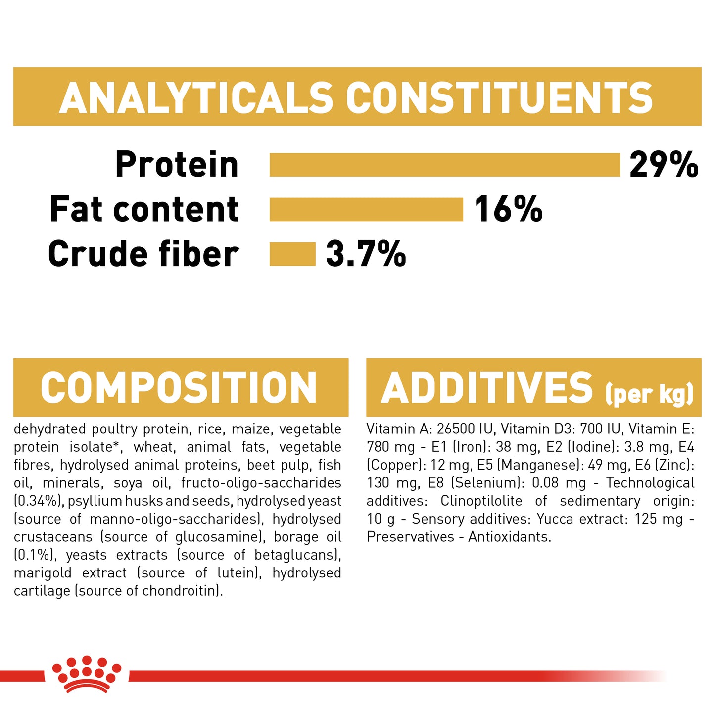 Royal Canin Golden Retriever Puppy | Dry Dog Food