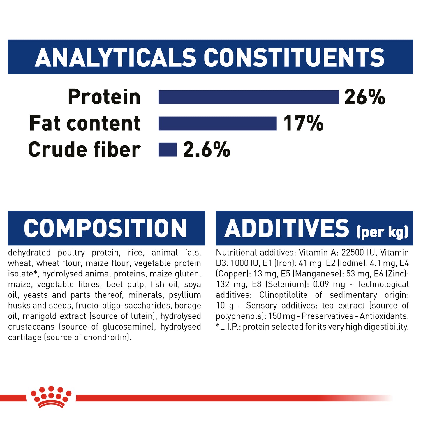 Royal Canin Maxi Adult 5+ | Dry Dog Food