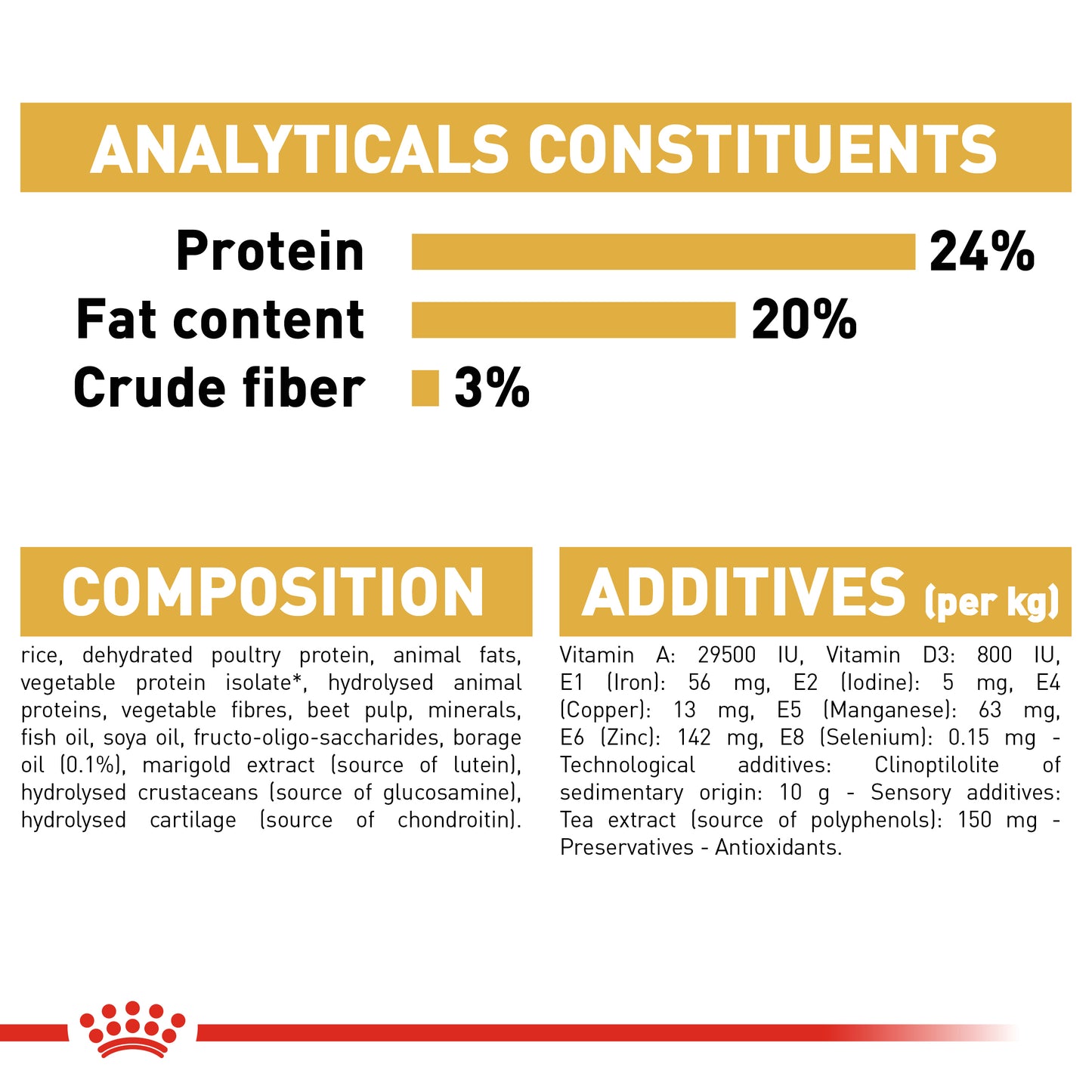 Royal Canin Shih Tzu Adult | Dry Dog Food