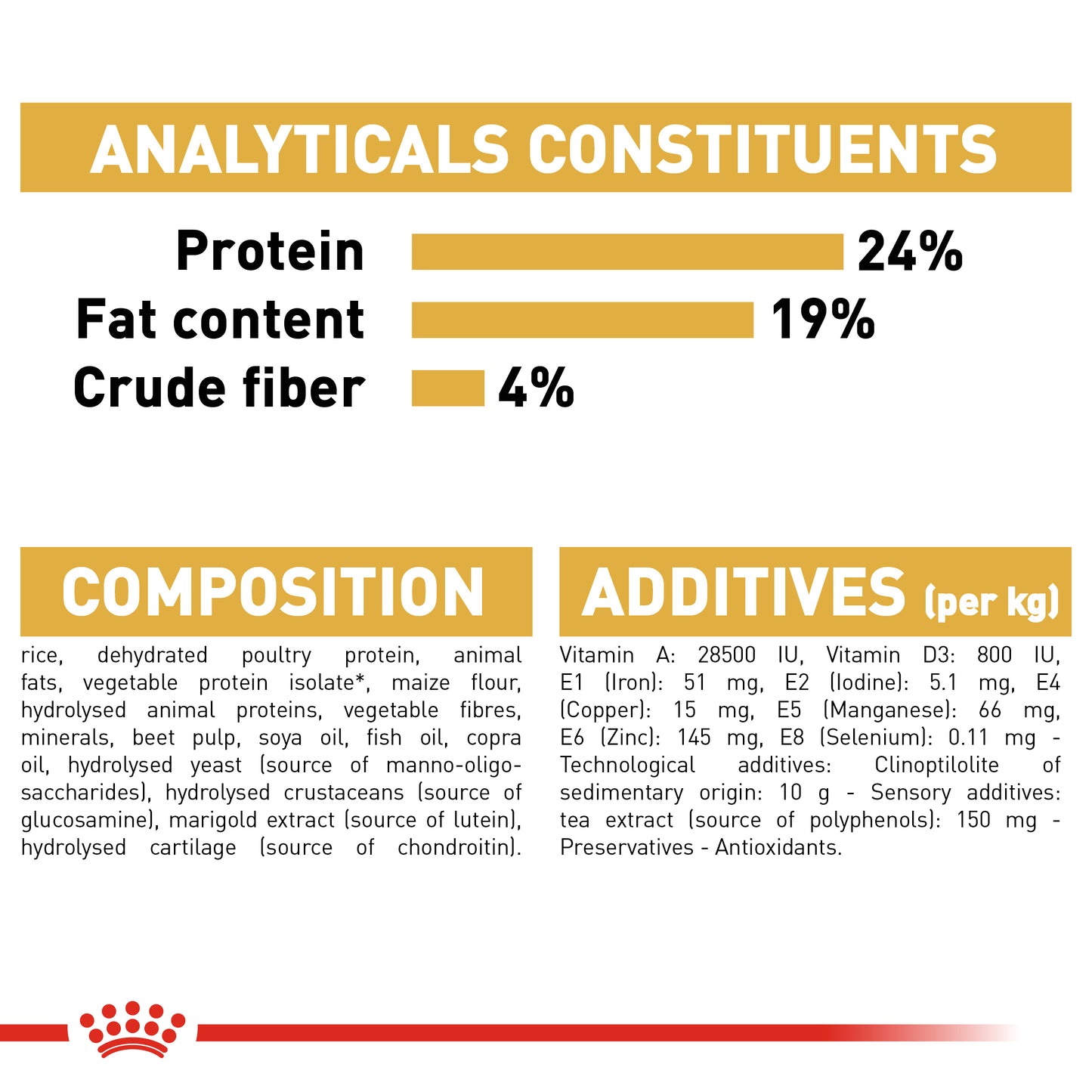 Royal Canin German Shepherd Adult | Dry Dog Food