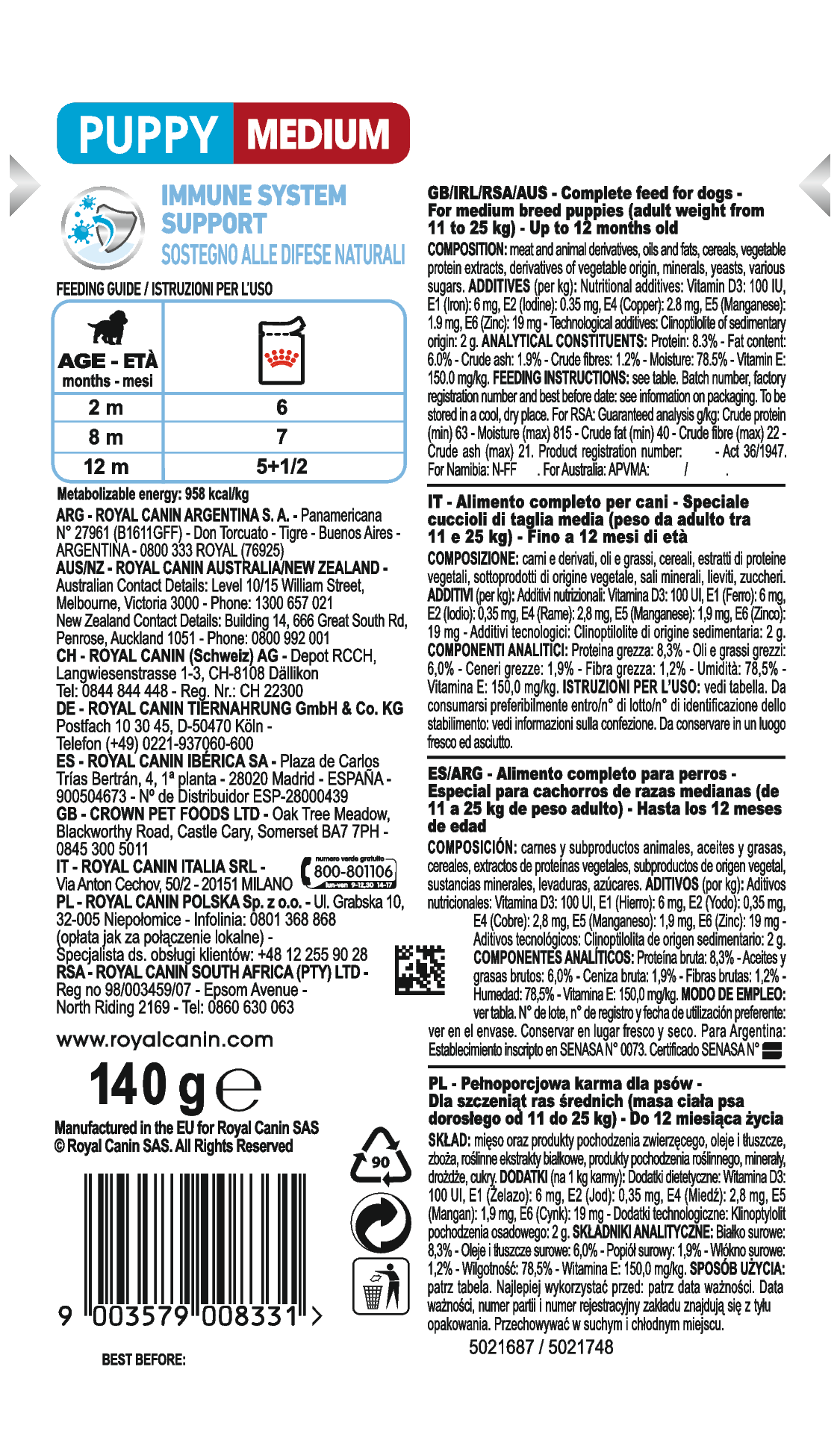 Royal Canin Medium Puppy Gravy | Wet Dog Food