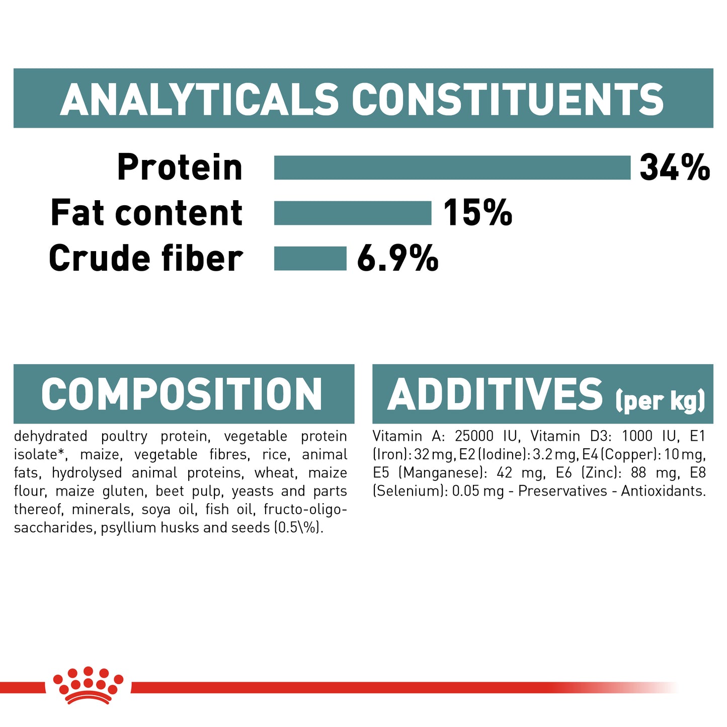 Royal Canin Hairball Care | Dry Cat Food