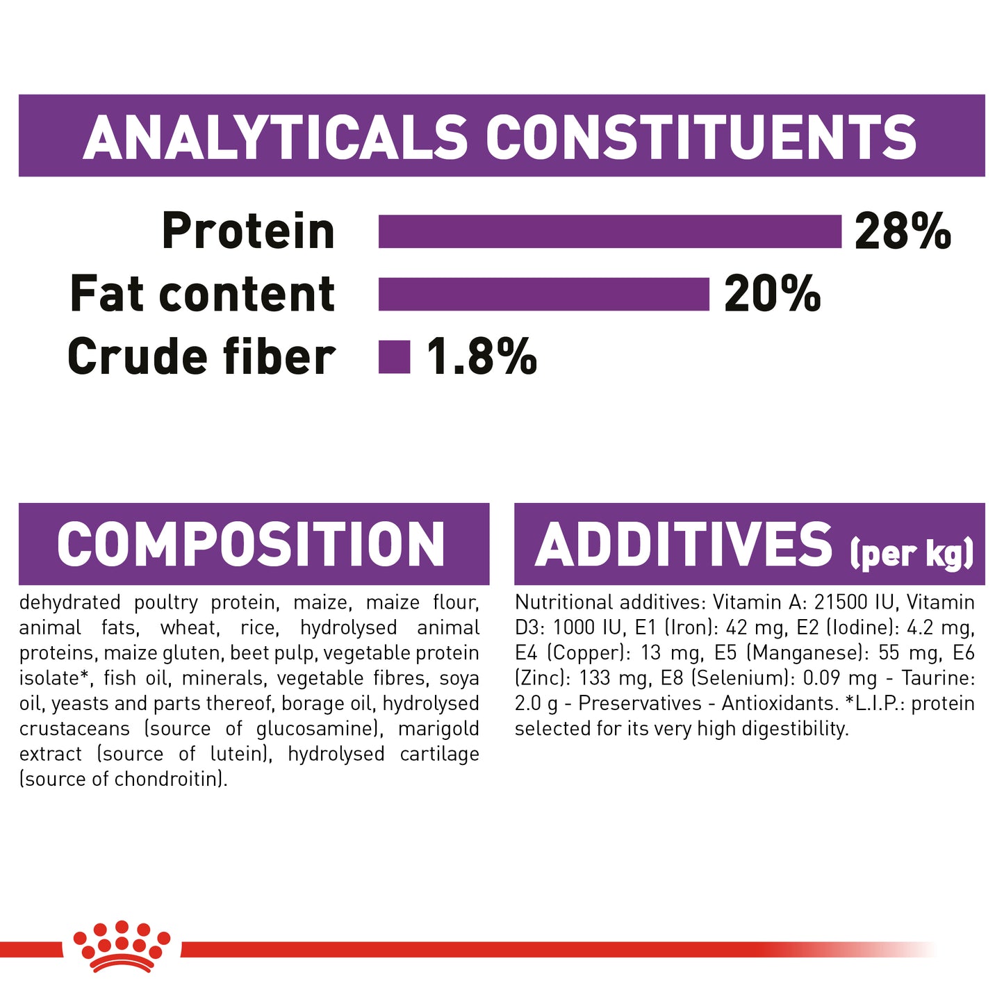 Royal Canin Giant Adult | Dry Dog Food