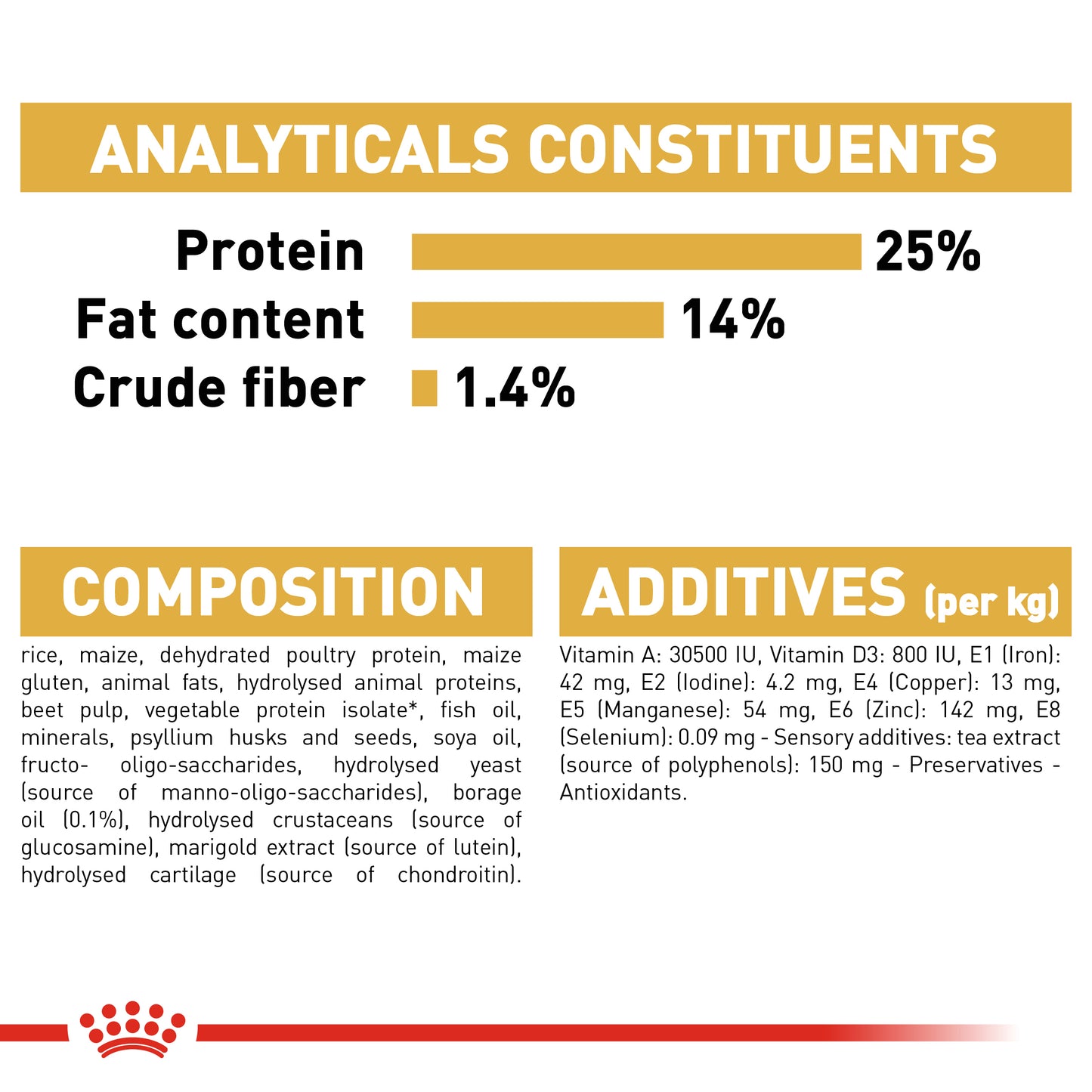 Royal Canin Cocker Adult | Dry Dog Food