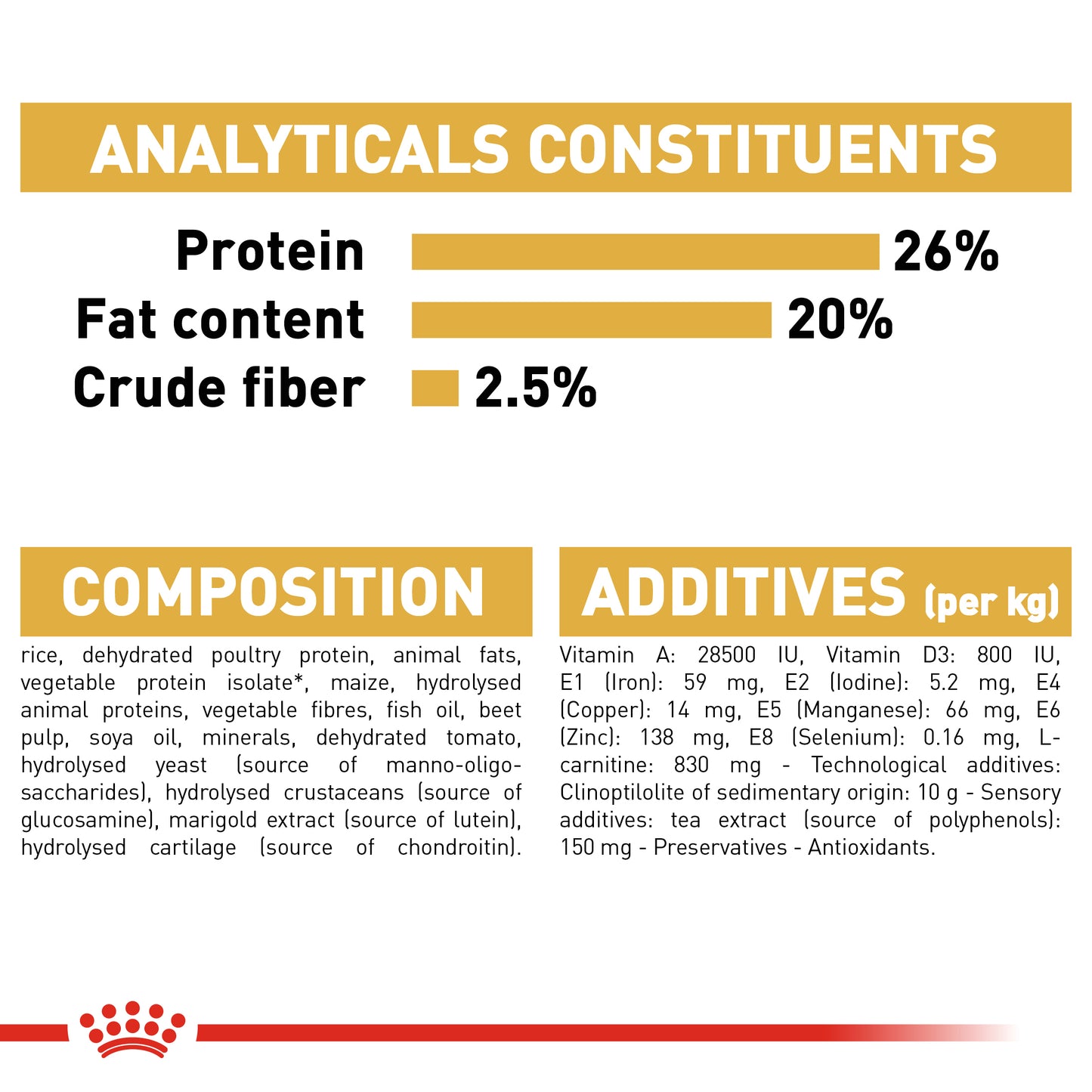Royal Canin Rottweiler Adult | Dry Dog Food