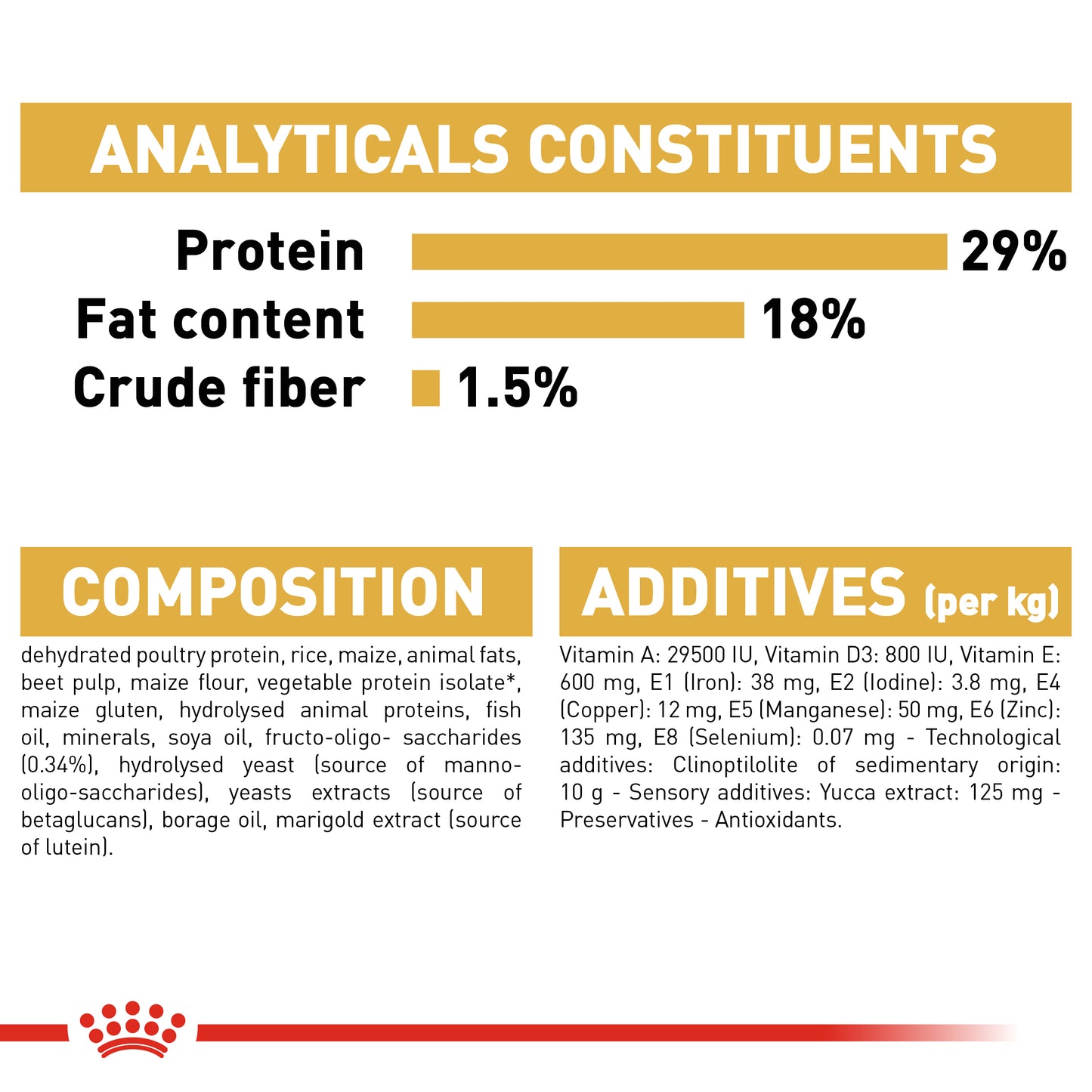 Royal Canin Pug Puppy | Dry Dog Food