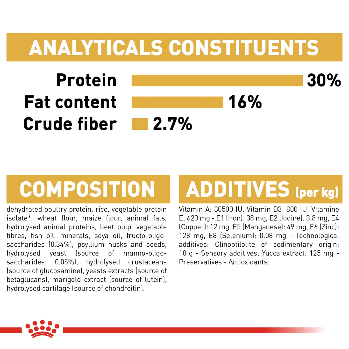 Royal Canin German Shepherd Puppy | Dry Dog Food